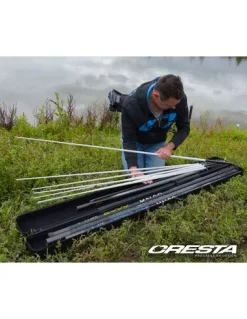 Cresta Identity Protector Case